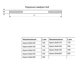 Квадрат под ручку 8х8 х160 мм #221431